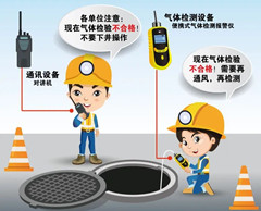吊罗山乡有限空间安全作业操作规程